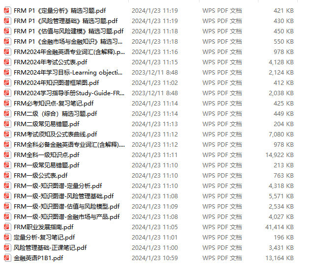 24年FRM論壇學習資料免費下載，沖刺就現在!